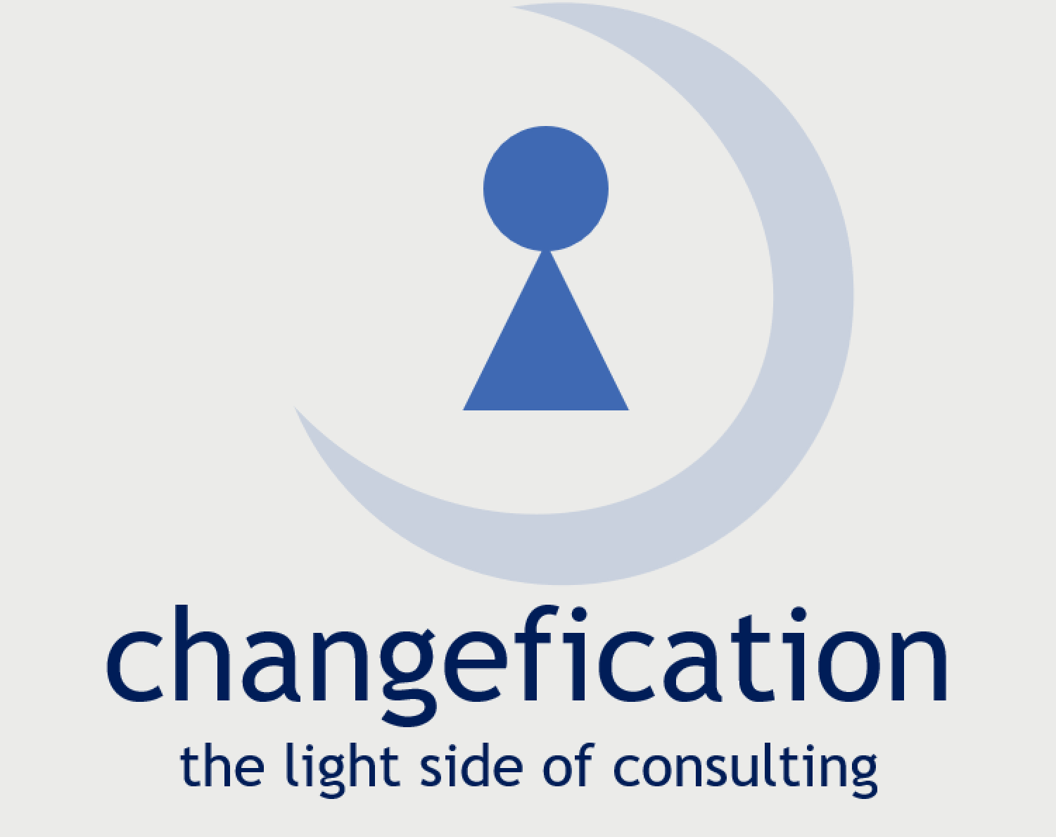 changefication GmbH